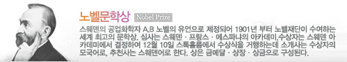 뺧л Nobel Prize ( 뿡  ؿ л ǰ   ֽϴ.  ȭ A.B 뺧  Ǿ 1901  뺧 ϴ  ְ л)