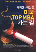 (л  )̱ TOP MBA  