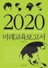 2020 ̷